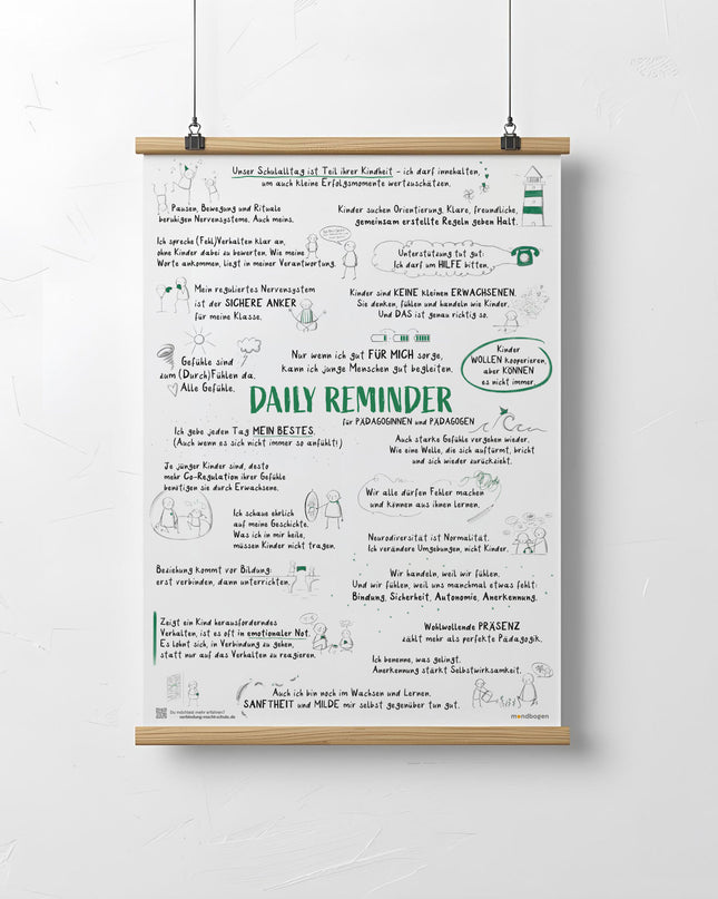 Daily Reminder für Pädagog:innen - Poster für eine liebevolle, klare Haltung im Schulalltag