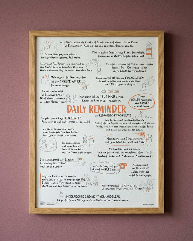 Daily Reminder für pädagogische Fachkräfte - Das Poster für Haltung, Beziehung und Begleitung in Kita, Krippe und Hort
