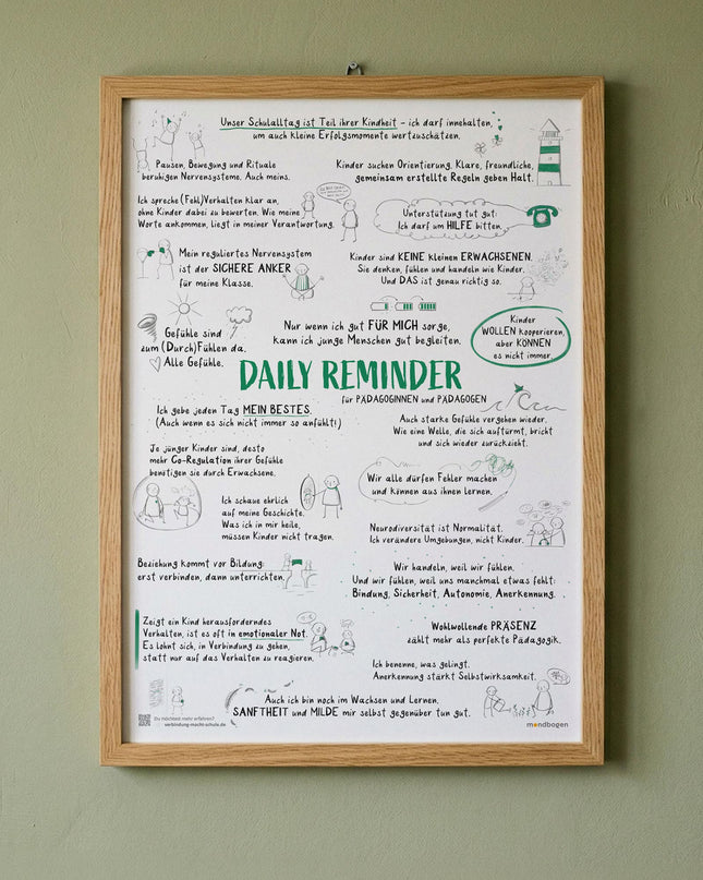 Daily Reminder für Pädagog:innen - Das Poster für eine liebevolle, klare Haltung im Schulalltag